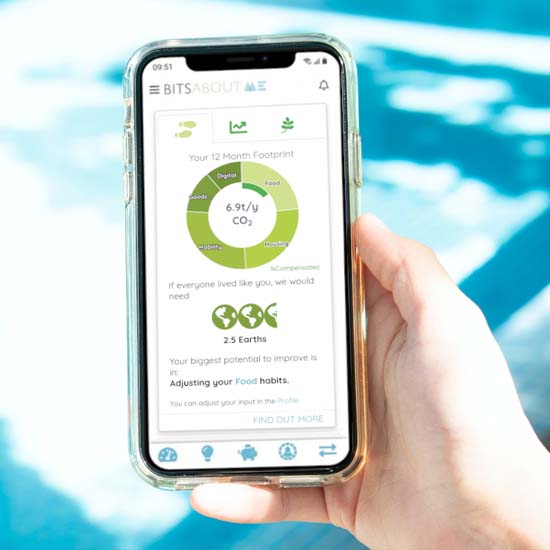 This image for Image Layouts addon